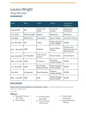Louisa Wright CV