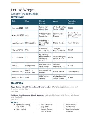 Louisa Wright CV